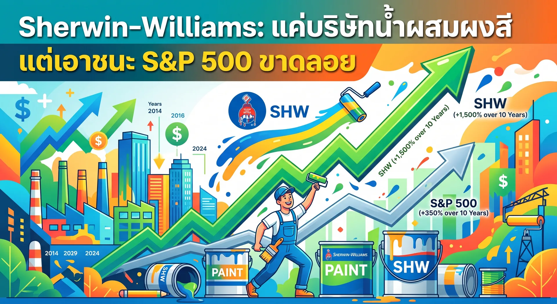 Sherwin-Williams: แค่บริษัทน้ำผสมผงสี แต่เอาชนะ S&P 500 ขาดลอย