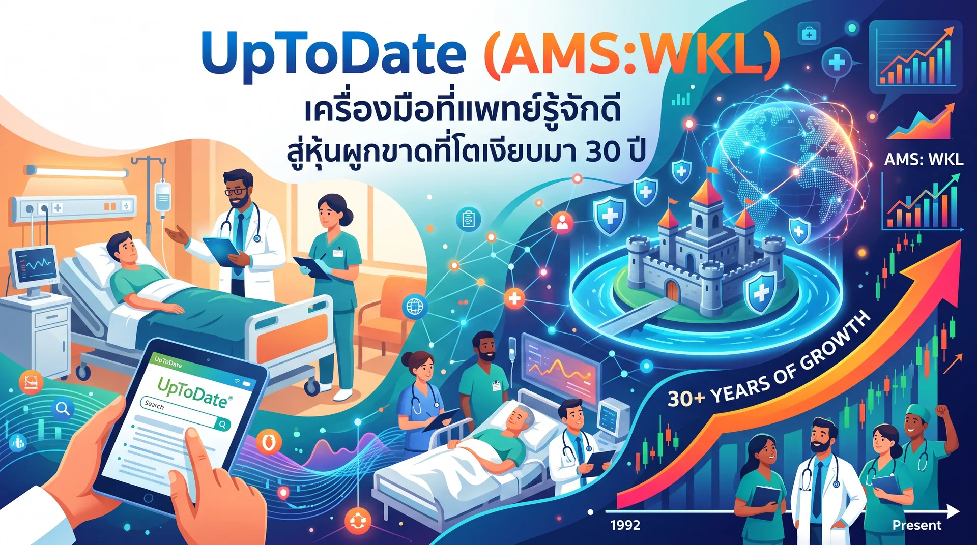 UpToDate (AMS: WKL) : เครื่องมือที่แพทย์รู้จักดี สู่หุ้นผูกขาดที่โตเงียบมา 30 ปี